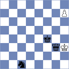 Aliyev - Stanojevic (chess.com INT, 2025)