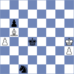 Le - Terry (chess.com INT, 2025)
