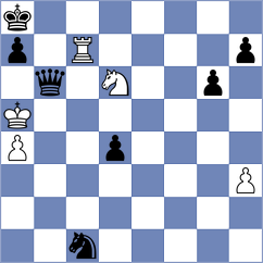 Ocampos - Rodriguez Fontecha (chess.com INT, 2025)