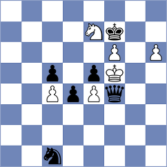 Maksimovic - Pourramezanali (chess.com INT, 2023)