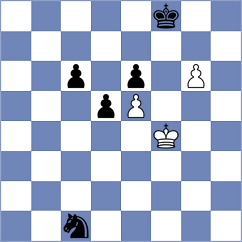 Praggnanandhaa - Yoo (chess24.com INT, 2021)