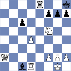 Tsvetkov - Peng (chess.com INT, 2022)