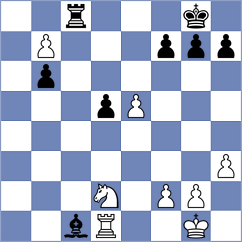 Kovalev - Wahedi (chess.com INT, 2022)
