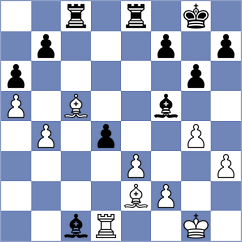 Sobek - Sahbudak (chess.com INT, 2025)