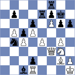 Schulz - Yaniuk (chess.com INT, 2024)