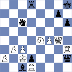 Topalov - Saric (Zagreb CRO, 2022)