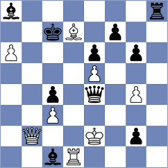 De Arruda - Portal Ramos (chess.com INT, 2023)