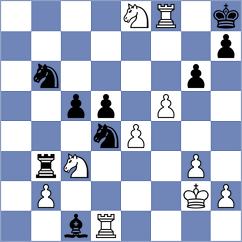 Mieszke - Bortnyk (Chess.com INT, 2020)