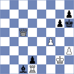 Bazeev - Adolfssen (chess.com INT, 2021)