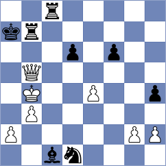 Al Tarbosh - Wagh (chess.com INT, 2022)