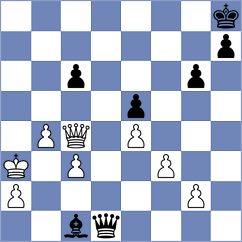 Marrujo Pardo - Schiszler (chess.com INT, 2024)