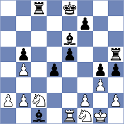 Nilsson - Repka (Chess.com INT, 2019)