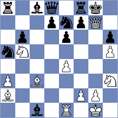 Guevara Sanchez - Govender (chess.com INT, 2024)