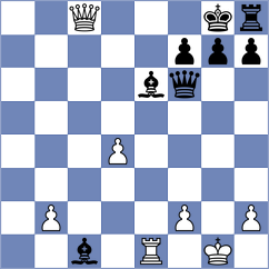 Victoria de Marco - Molina Martinez (Spain, 2003)