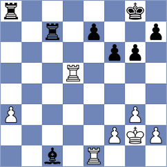 Kadam - Erigaisi (chess.com INT, 2025)