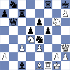 Castellanos Gomez - Rose (chess.com INT, 2022)