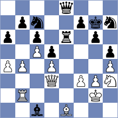 Hua - Ibarra Jerez (chess.com INT, 2025)