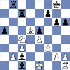 Mora Moron - Kim (chess.com INT, 2025)