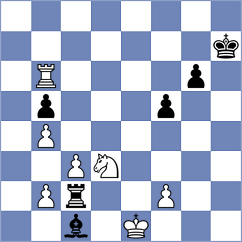 Milosevic - Vishwa (Novi Sad SRB, 2024)