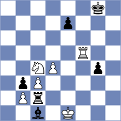 Alahakoon - Ragger (chess.com INT, 2024)