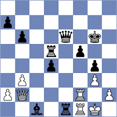 Carnic - Xu (Belgrade SRB, 2024)