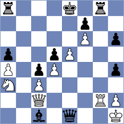 Weiss - Fellinger (Leimen, 2001)
