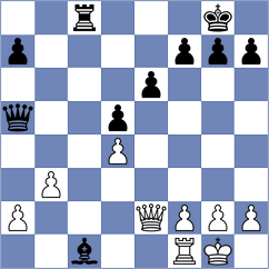 Silvestre - Swicarz (chess.com INT, 2024)