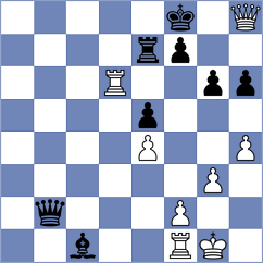 Kamsky - Sahil (chess.com INT, 2022)