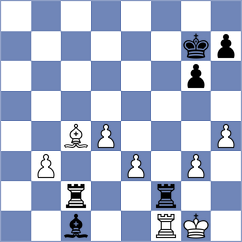Schindler - Mohammad Fahad (chess.com INT, 2025)