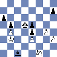 Lukachewski Junior - Aalto (chess.com INT, 2025)