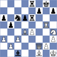 Fedoseev - Rodchenkov (chess.com INT, 2022)