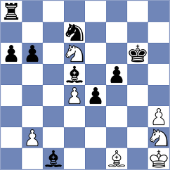 Shemyakinskiy - Erigaisi (chess.com INT, 2025)