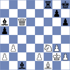 George - Gajewski (chess.com INT, 2025)