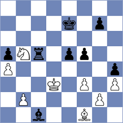 Skurikhin - Ismagilov (chess.com INT, 2023)