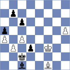 Suder - Kosakowski (chess.com INT, 2025)