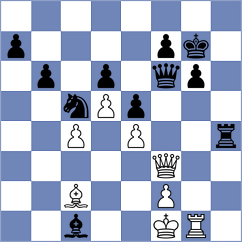 Guerra Tulcan - Dominguez Perez (chess.com INT, 2024)