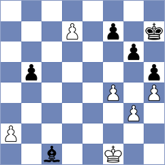 Volkov - Vila Dupla (chess.com INT, 2025)