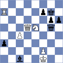 Sanal - Erigaisi (chess.com INT, 2025)
