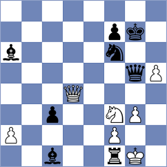 Demchenko - Akkara (chess.com INT, 2025)
