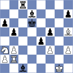 Rodriguez Avila - Sydykov (chess.com INT, 2025)