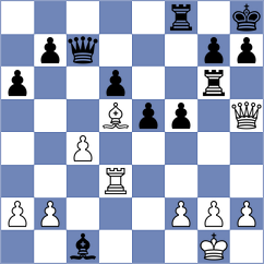 Duarte - Preobrazhenskaya (chess.com INT, 2025)