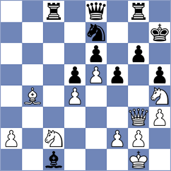 Koehler - Kliffken (Playchess.com INT, 2020)