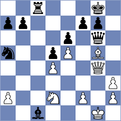 Jimenez Fernandez - Yonal (chess.com INT, 2025)