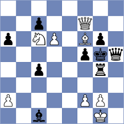 Damljanovic - Kojovic (Palic, 2014)