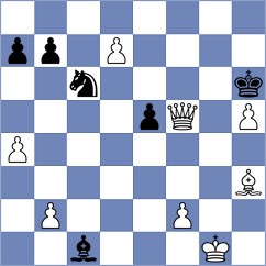 Howell - Gabrielian (chess.com INT, 2025)
