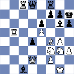 Schracke - Sroczynski (chess.com INT, 2025)