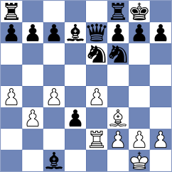 Chabla Villamar - Santillan Tenecela (Chess.com INT, 2020)