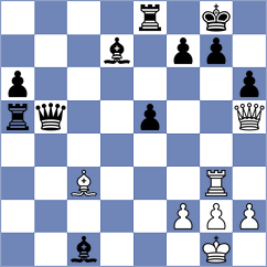 Melia - Sasikiran (Chess.com INT, 2020)