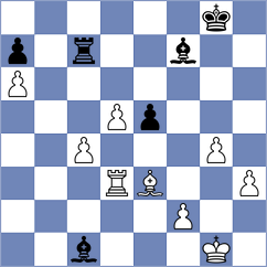 Eggleston - Meduri (chess.com INT, 2024)