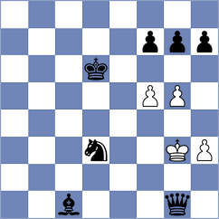 Kazarian - Tsotsonava (Chess.com INT, 2020)